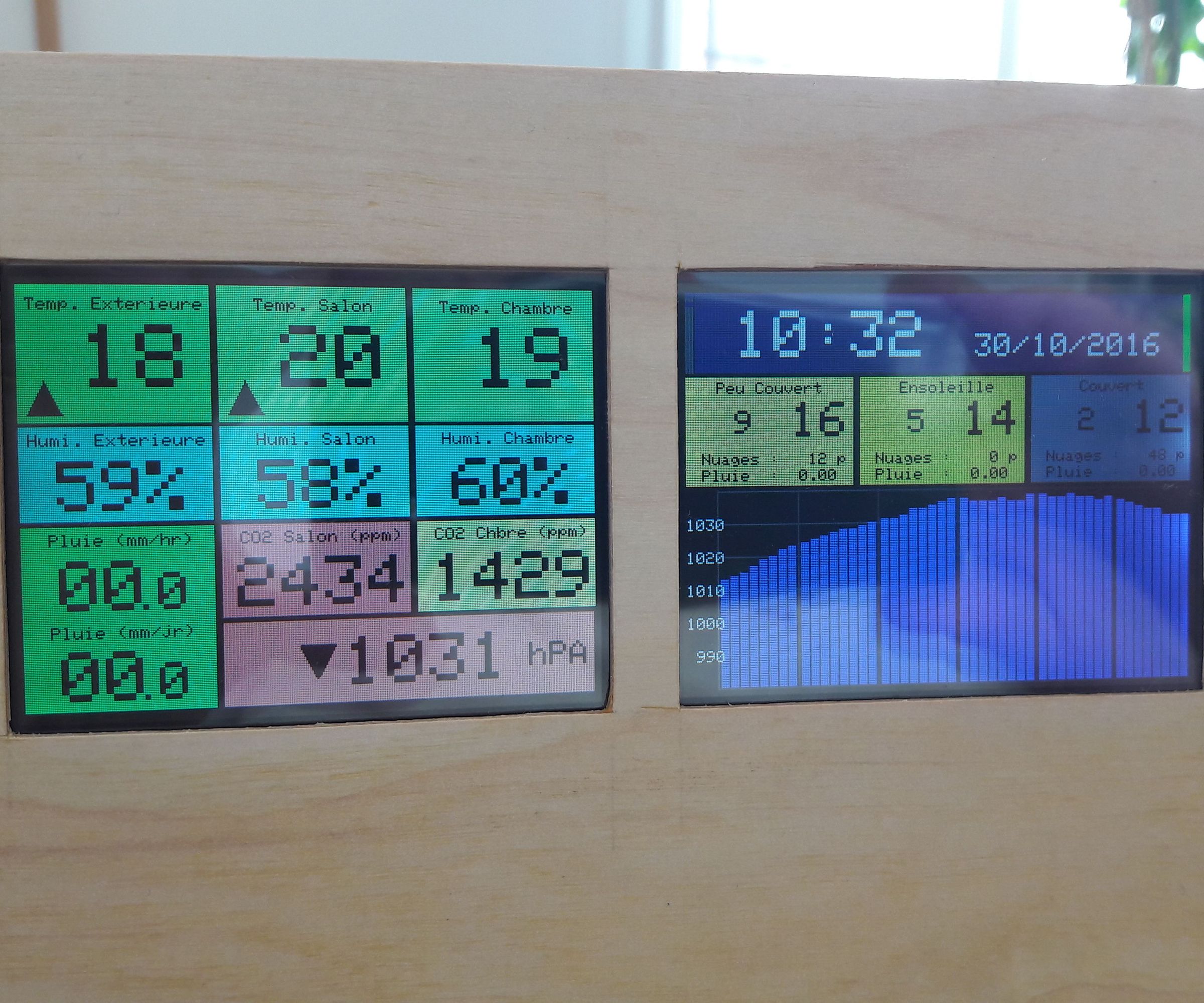 Netatmo DualScreen Station