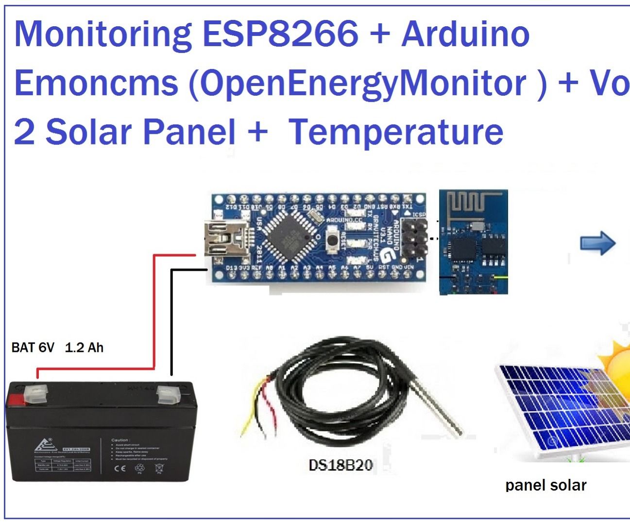  ESP8266 + Arduino Solar Charger  to Emoncms