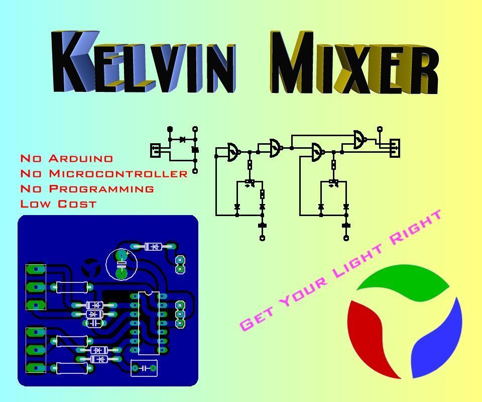 Kelvin Mixer