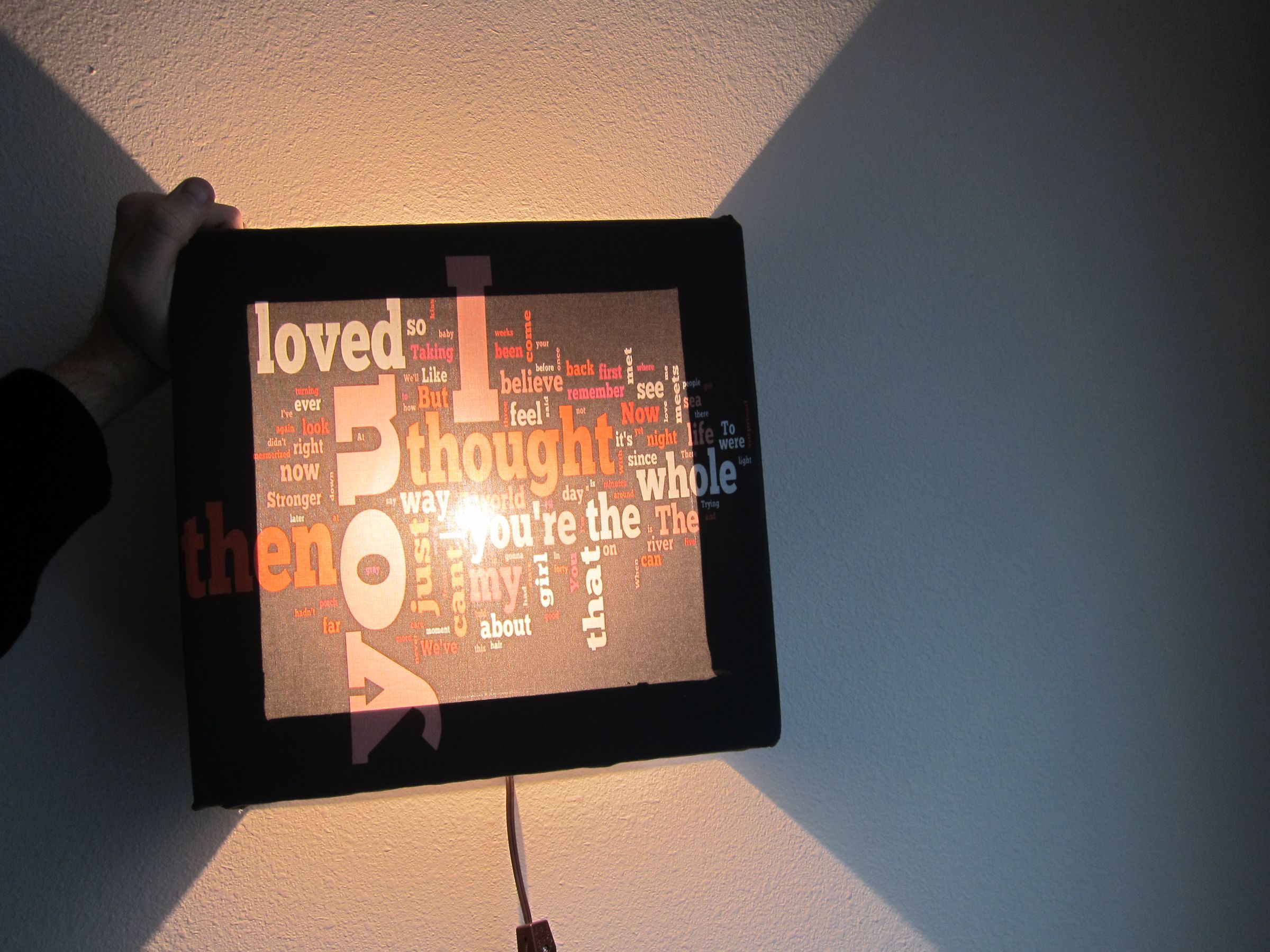 Customizable Picture Frame-wall Lamp
