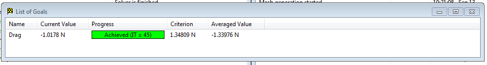 Make Sure Your Fin Will Work (Mathematical Modeling)