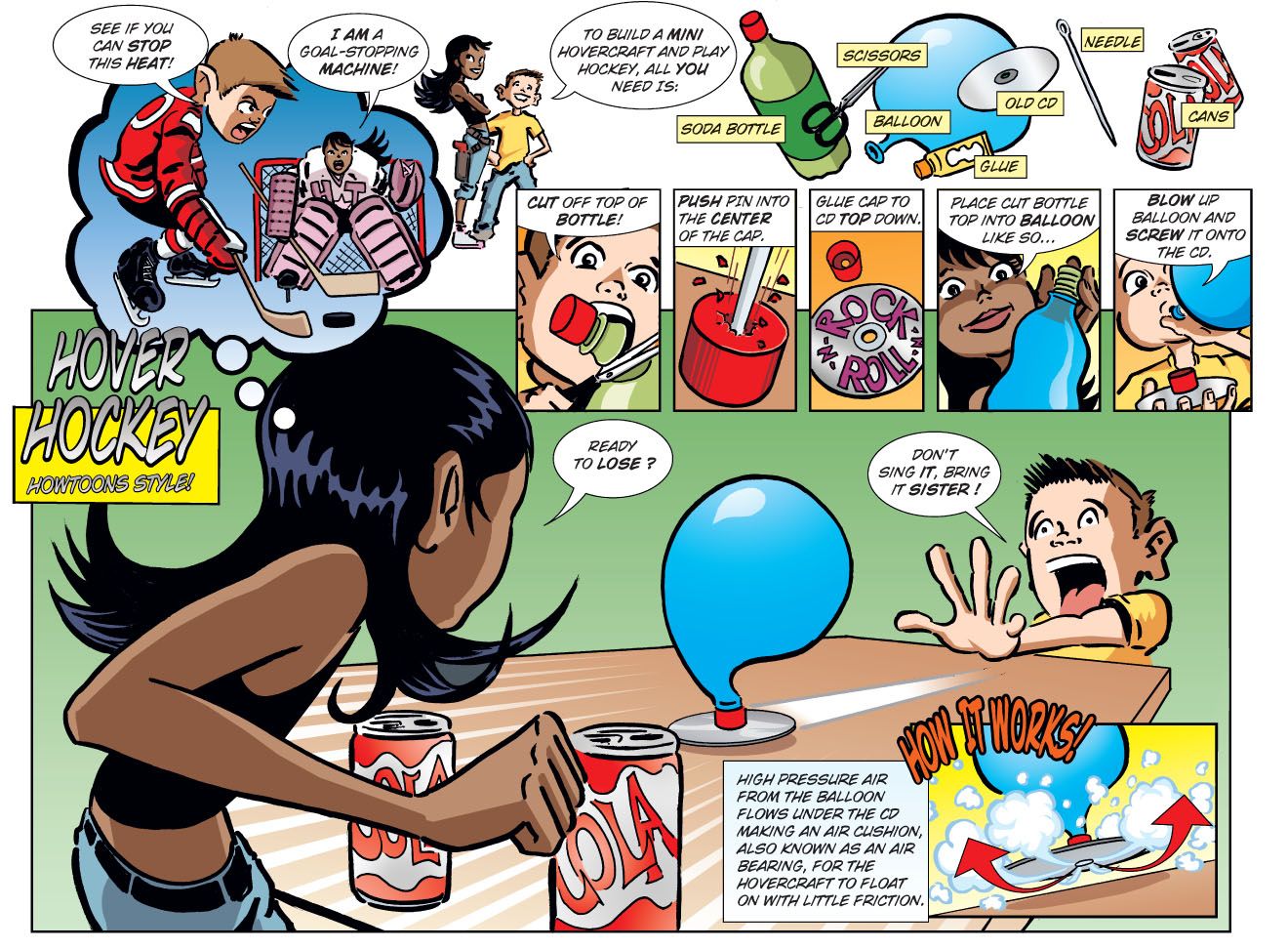 CD Hovercraft for Tabletop Hockey