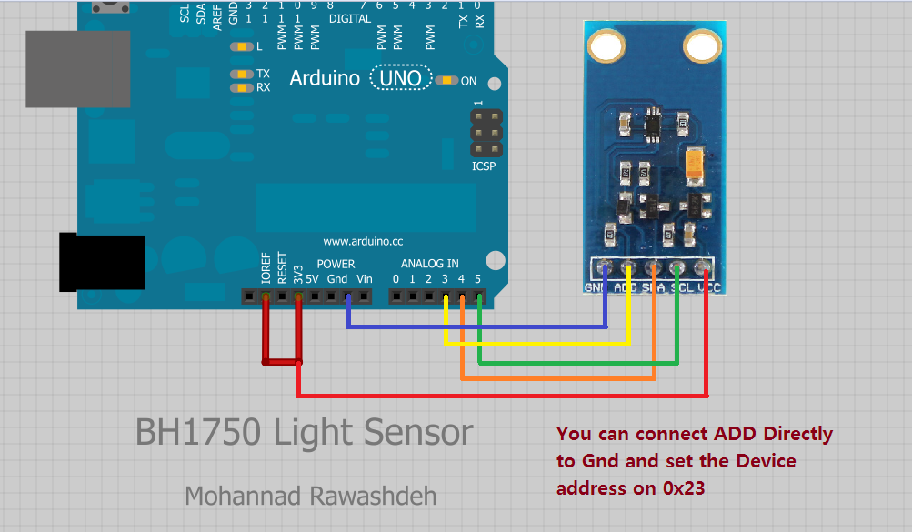 Gy-302 Bh1750 Light Sensor Brightness Sensor For Raspberry Pi – ARPHJ