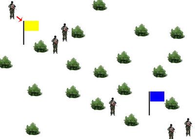 Make the Game Fun