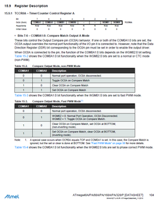 Practical Guide to LEDs 3 - Switching & Dimming : 6 Steps (with ...
