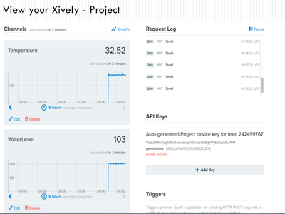 Arduino Yun & Xively (web)
