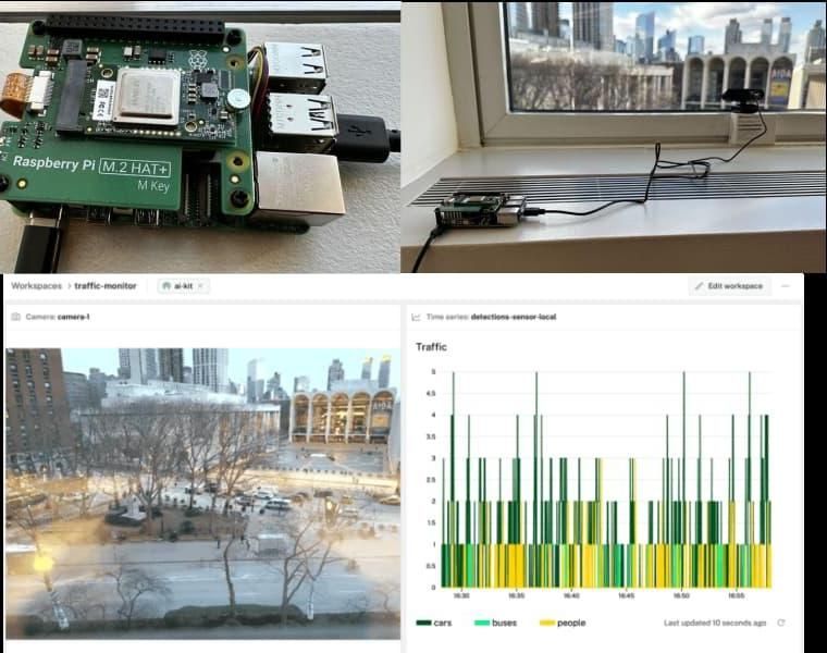 How to Use the Raspberry Pi AI HAT+ for Real-time Object Detection