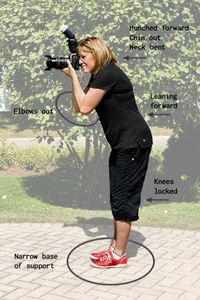 Camera Operation