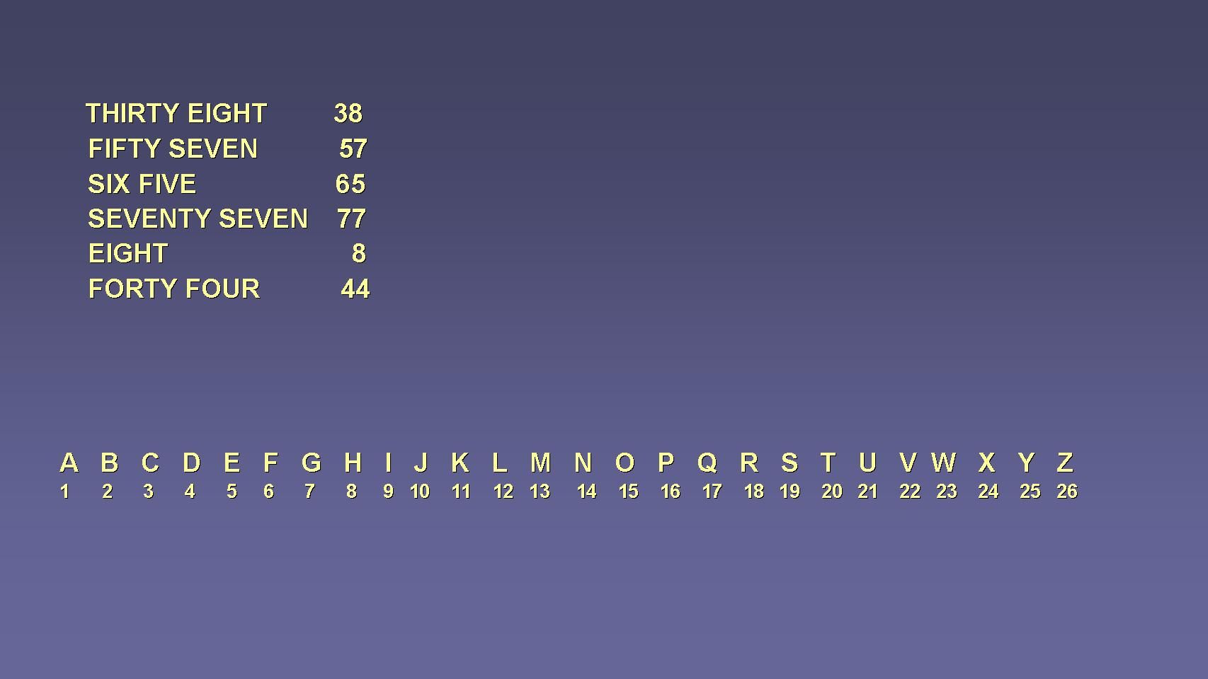 HOW TO SOLVE SANBORN'S KRYPTOS: PART 1 - K2 COORDINATES : 16 Steps ...