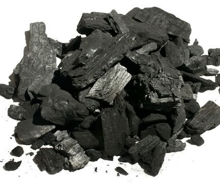 How to Use Activated Charcoal Externally