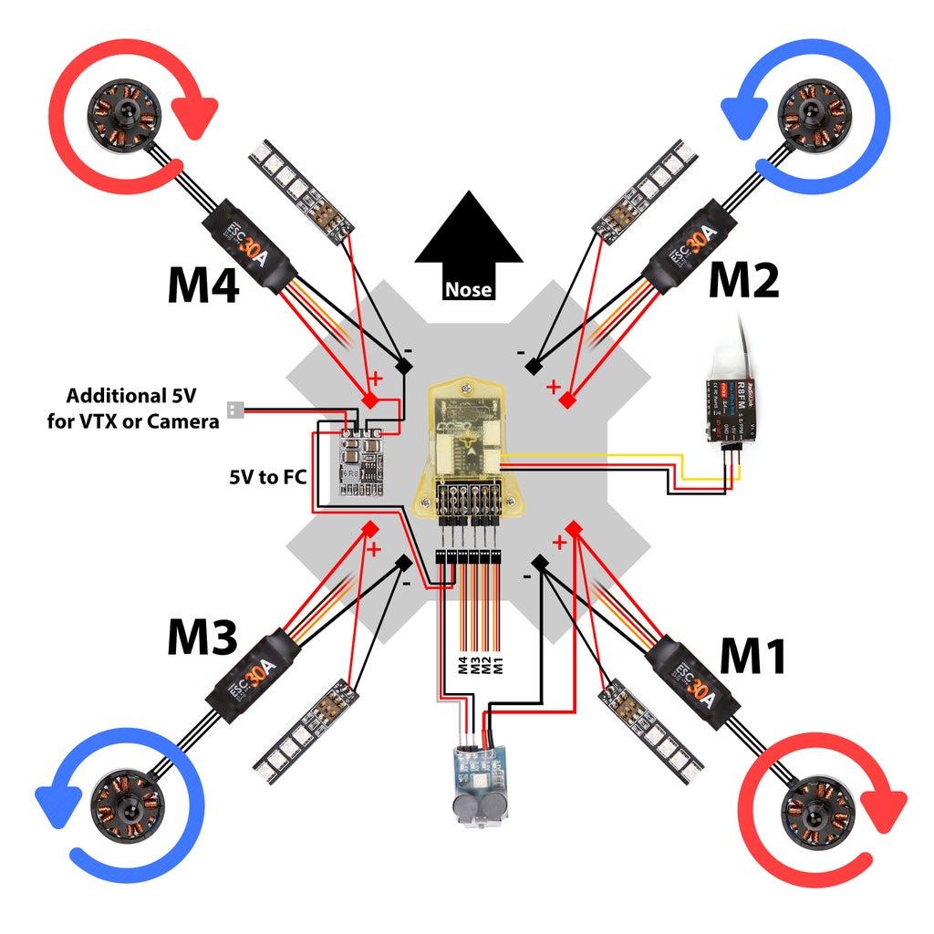 Every Thing You Need to Know for Building a DRONE With FPV 13 Steps Circuit Diagram