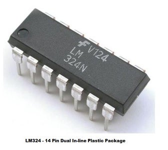 EQUIPMENTS REQUIRED