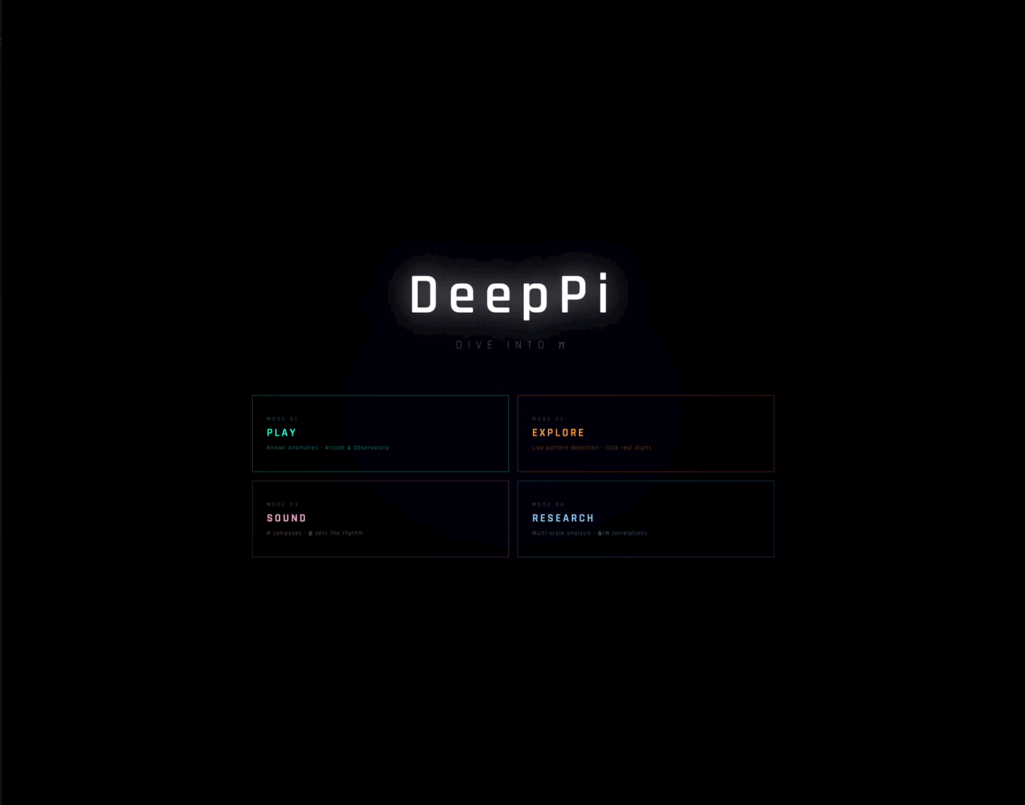 DeepPi: Dive Into Π. Visualize and Hear the Digits of Pi , in Real Time, in 3D, and With Music No One Has Ever Heard Before.