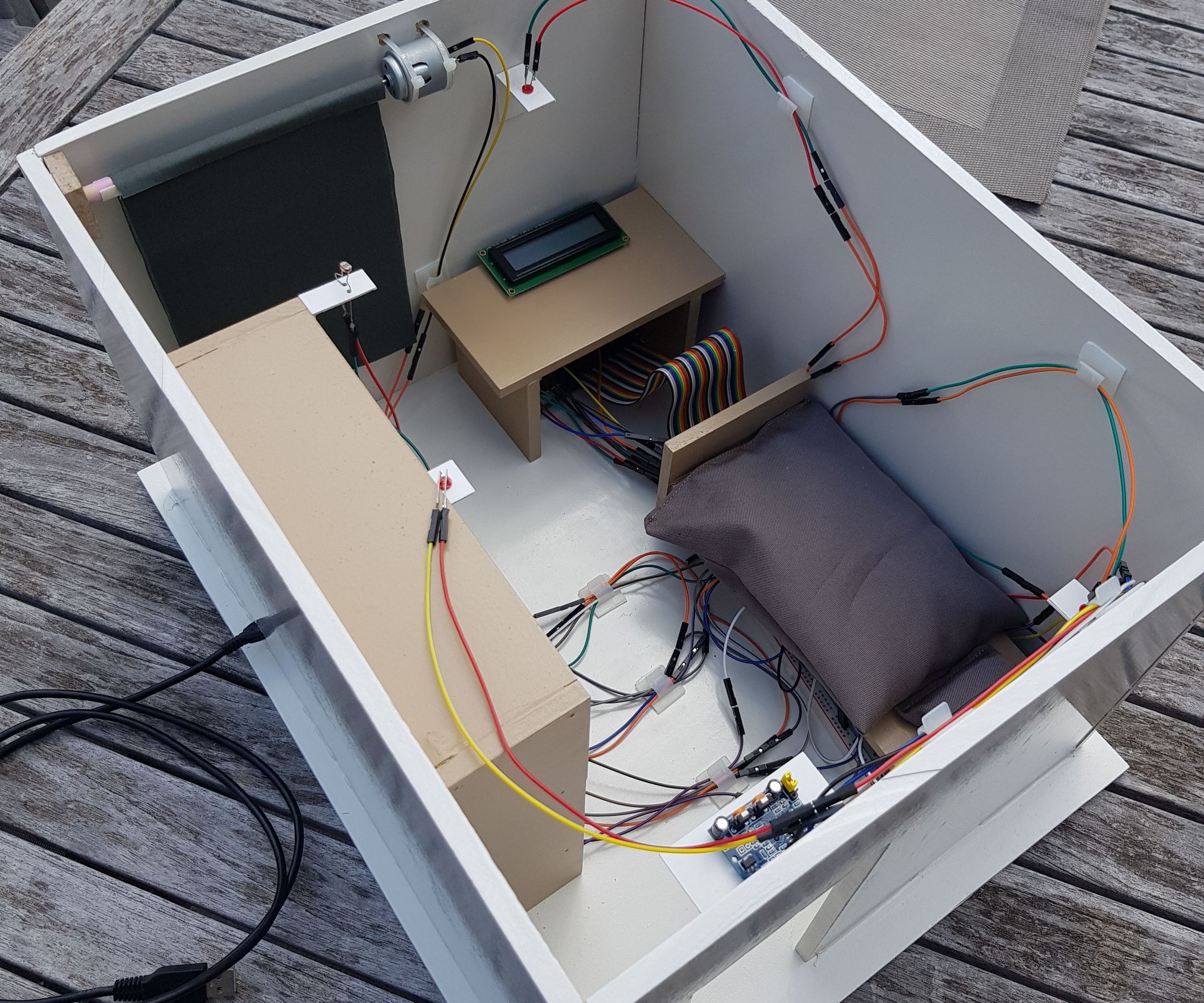 Smartroom