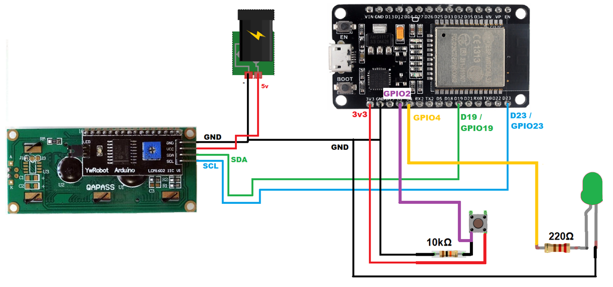 ESP32 With Arduino IDE - Multi-Core Programming : 12 Steps - Instructables