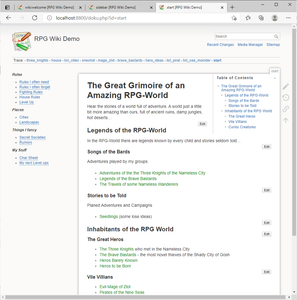 Organazing Roleplay-Related Stuff in a Wiki