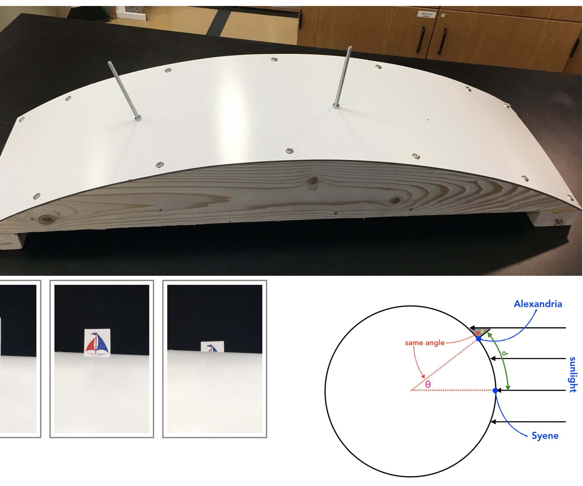 The Eratosthenes-inator