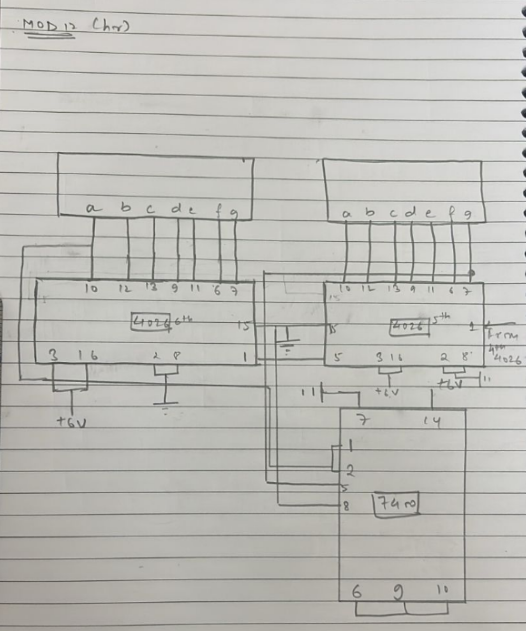 Digital 12 Hrs Clock From Digital Logic IC | Without Microcontroller ...