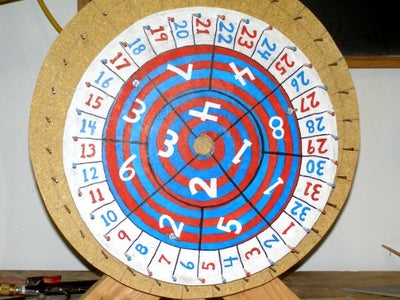 Wheel of Destiny