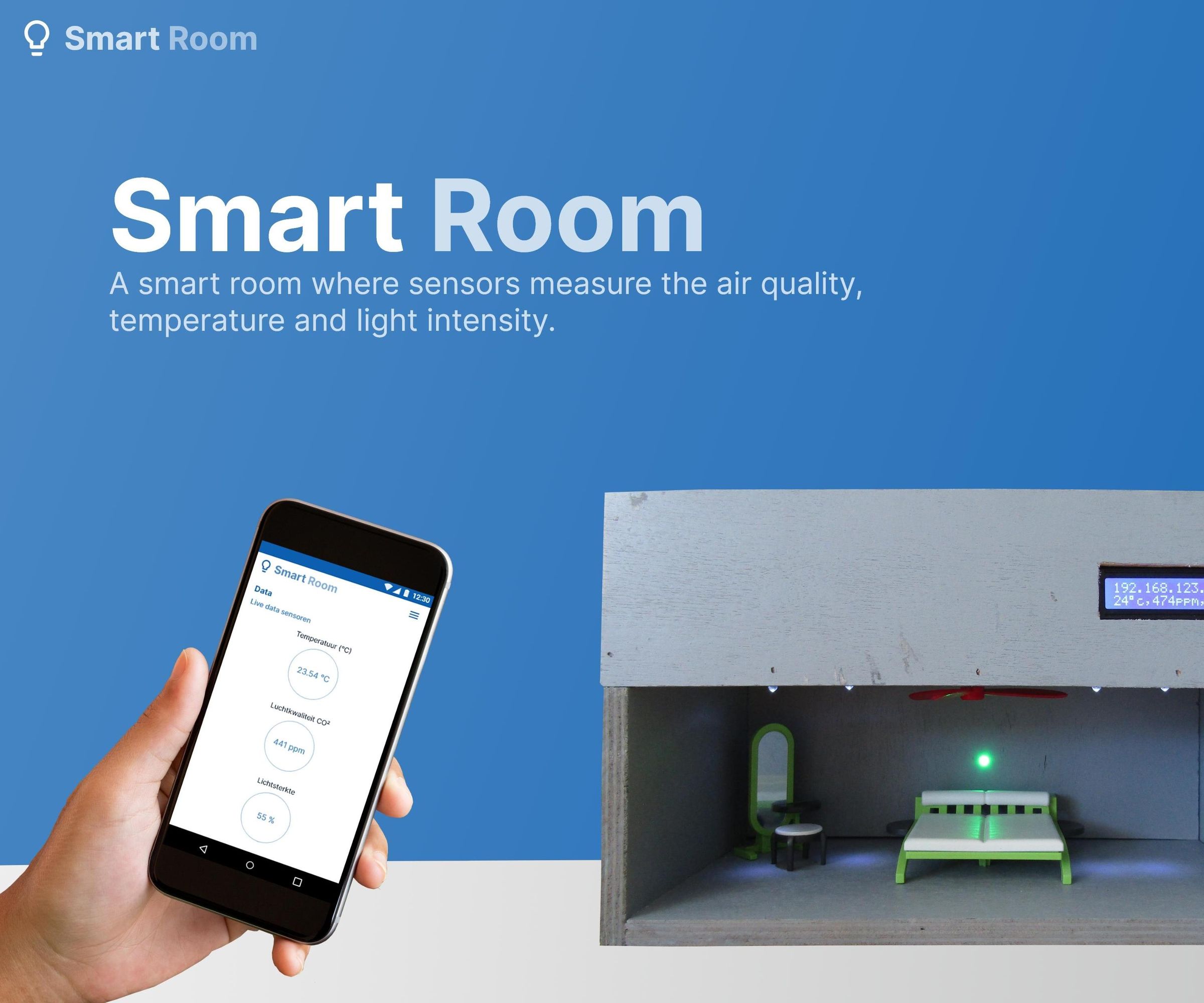 Smart Room With Raspberry Pi : 8 Steps - Instructables