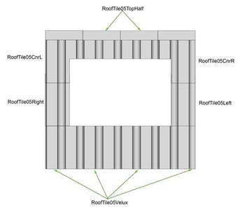 Constructing the 3D Printed Roof