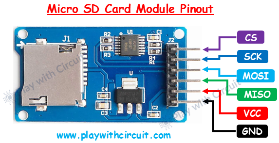 Interfacing a Micro SD Card Module With Arduino : 4 Steps - Instructables