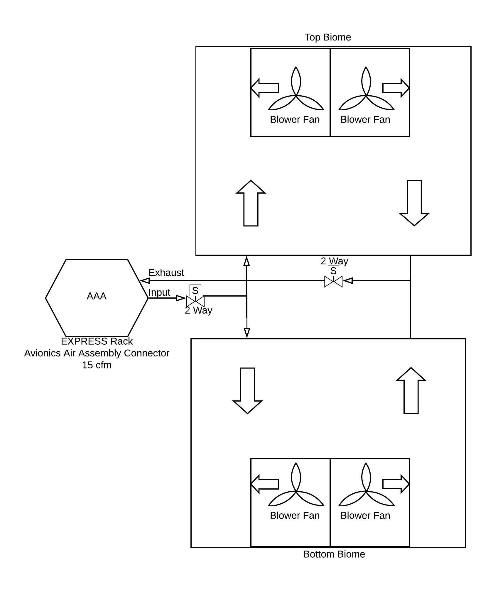The Valence Life System 6 Steps Instructables