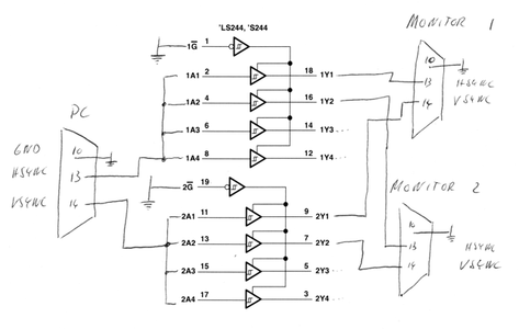 Analysis of the Monitor Splitter