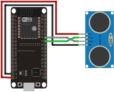 Schematic – ESP32 With HC-SR04 Ultrasonic Sensor