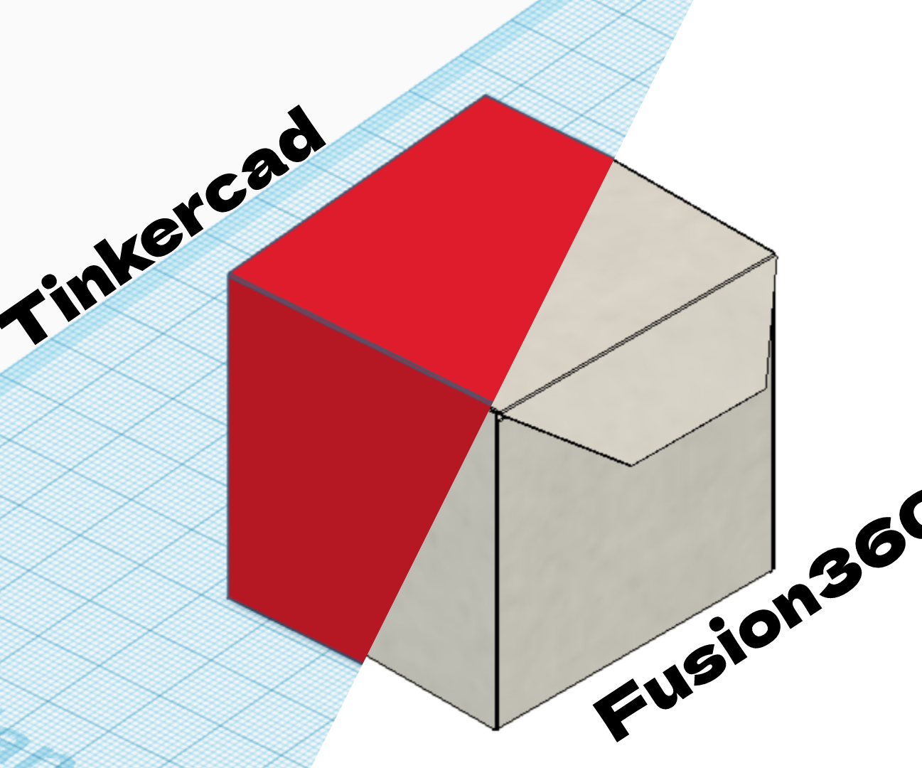 3D Printed Fabric Box