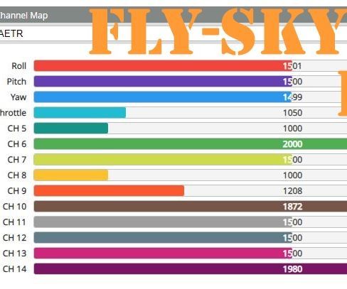 FlySky Receiver RSSI Mod