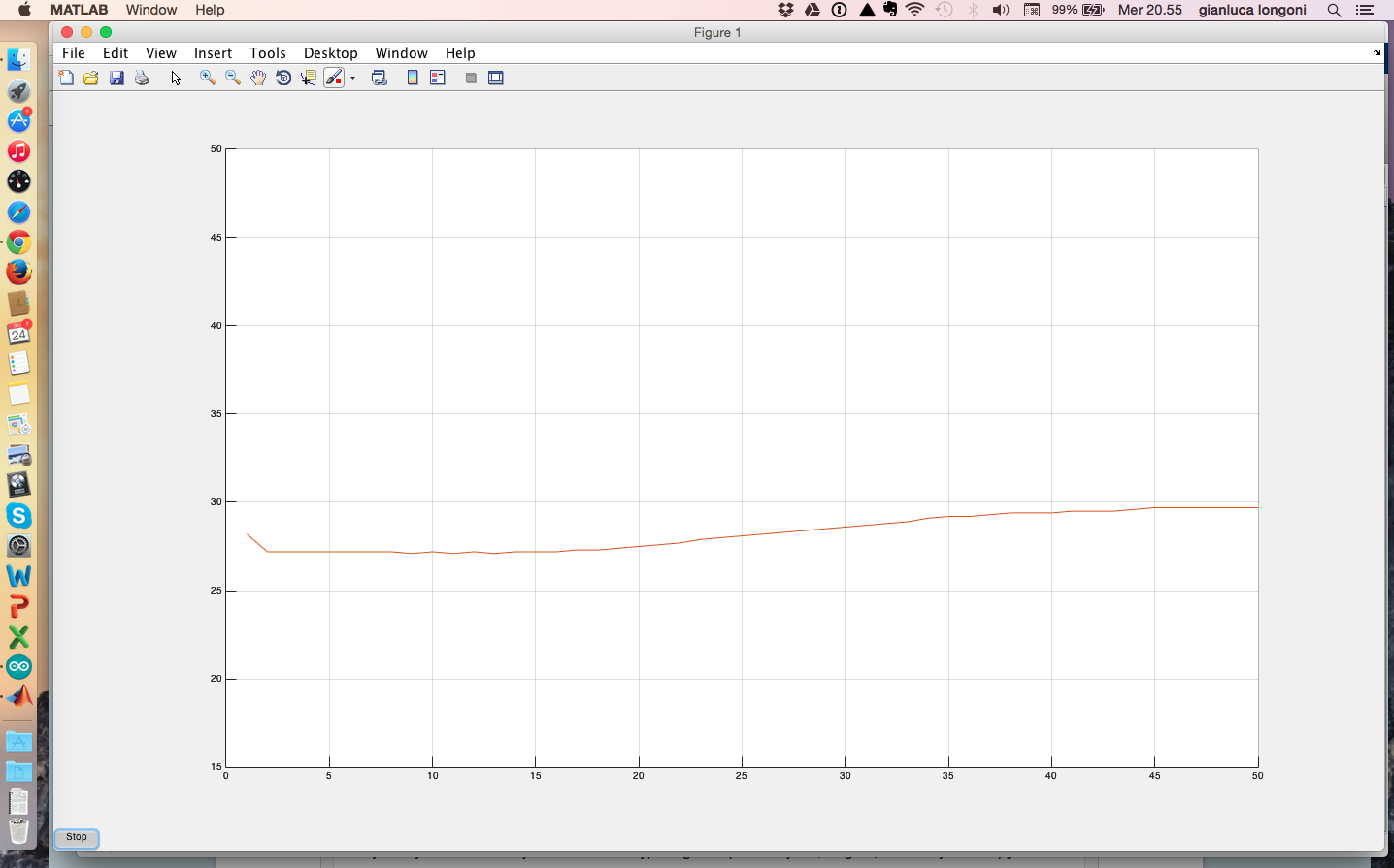 Arduino and Matlab: Let Them Talk Using Serial Communication! : 4 Steps ...
