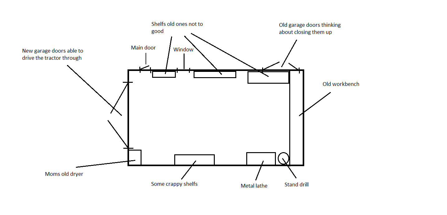 Reorganizing My Garage