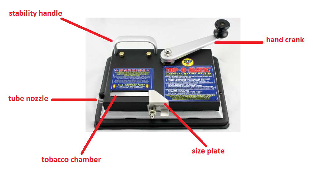 top-o-matic cigarette machine parts How to Use the Top-O-Matic to Make a Cigarette : 6 Steps top-o-matic cigarette machine parts How to Use the Top-O-Matic to Make a Cigarette : 6 Steps