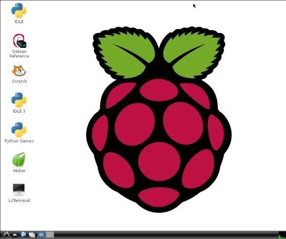 Complete tutorial for a raspberry pi beginners .