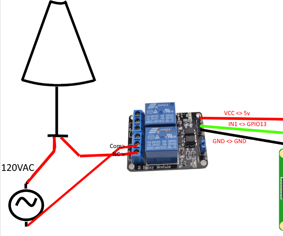 LED Lamp Controlled Through a Relay and Cayenne