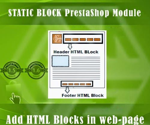 HTML Box Pro PrestaShop FME Module