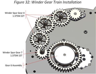 Winder Gear Train Installation