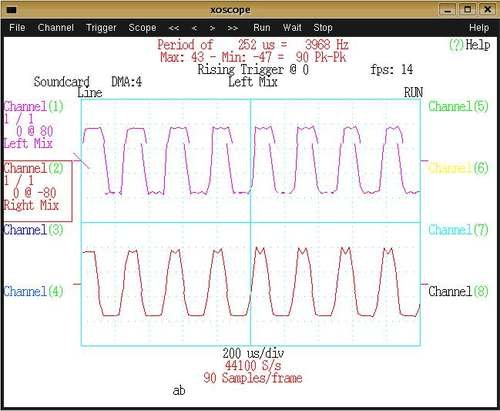 Simple PC Oscilliscope