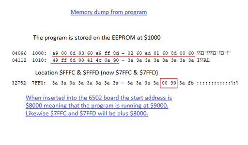 The EEPROM Programs