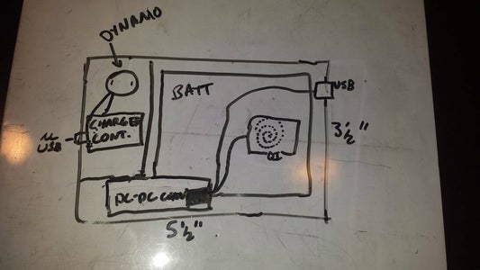 Create a Plan of Attack While You Wait for Parts to Arrive