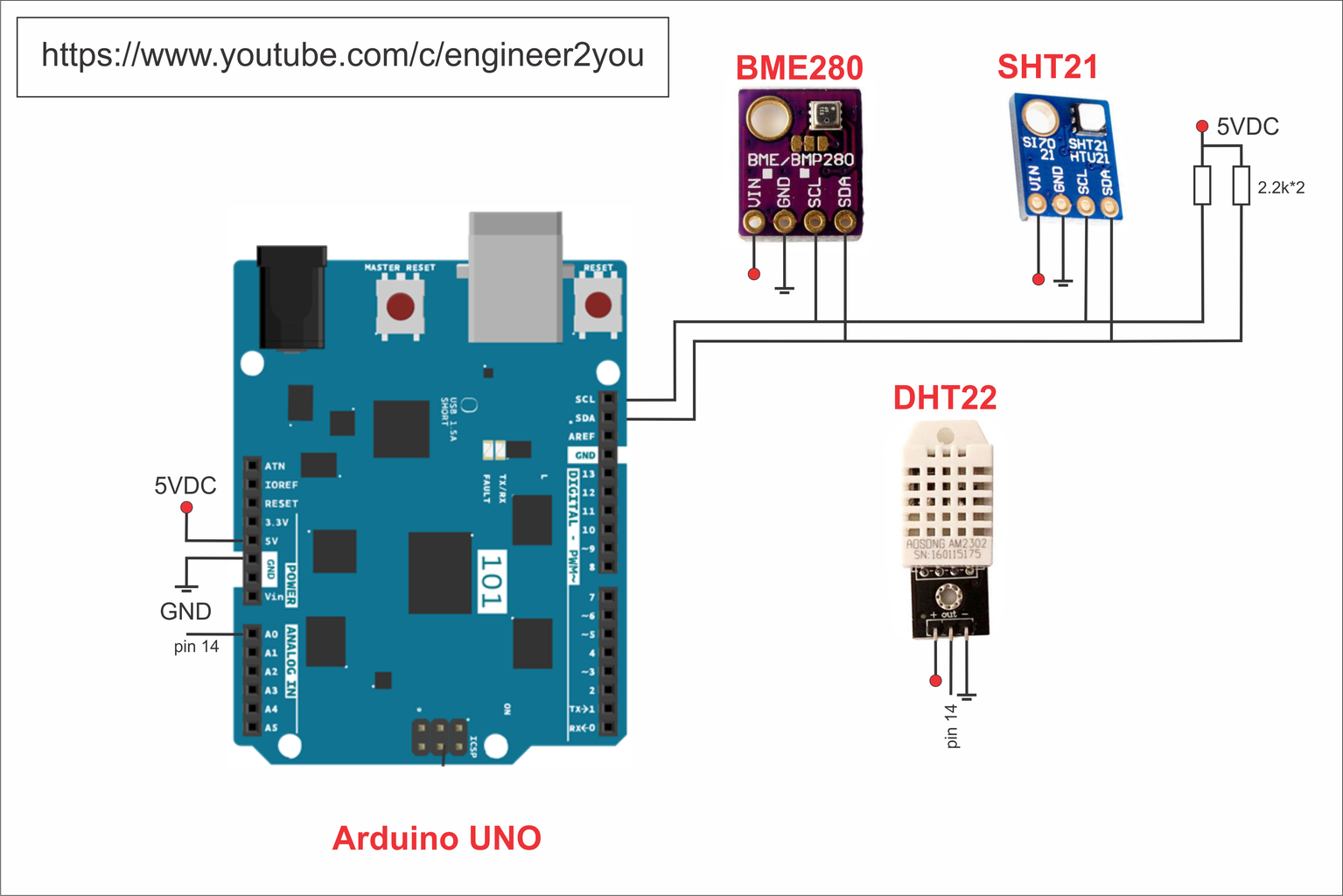 Humidity Sensor Calibration : 7 Steps - Instructables