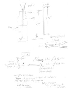 Wip Mixer for Craft Paints Using String Trimmer - Sting