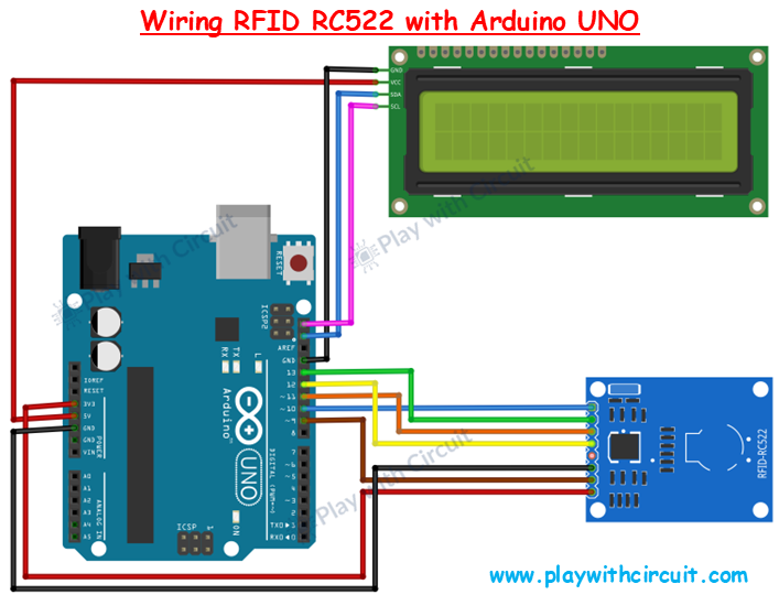 Modulo Rfid Arduino Interfacing RC522 RFID Module With Arduino : 5 Steps - Instructables