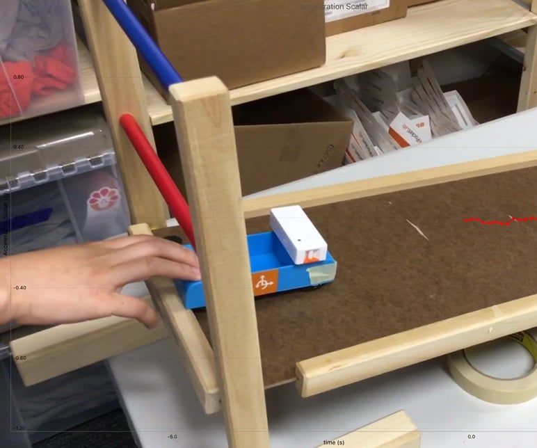 PocketLab Crash Cushion Activity