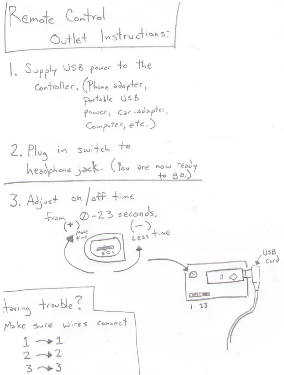 Final Thoughts and Instructions for End-User