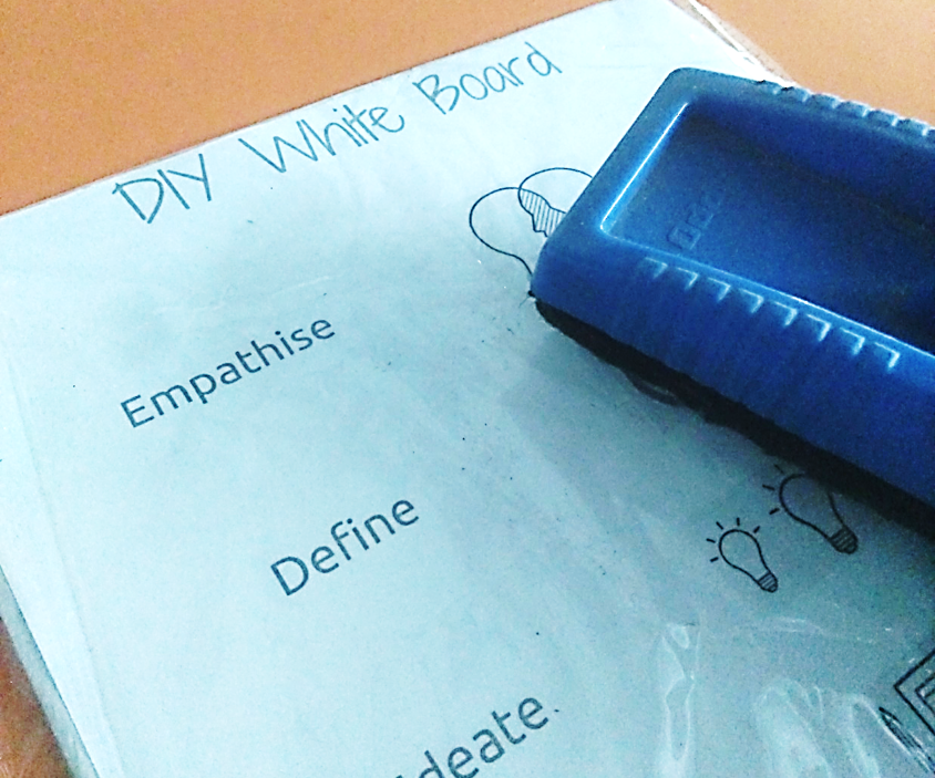 DIY (Design Thinking) WhiteBoard