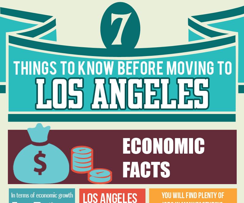 Facts to Know Before Moving to Los Angeles 