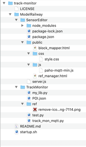 Raspberry Pi - Installing the Track Monitor Code