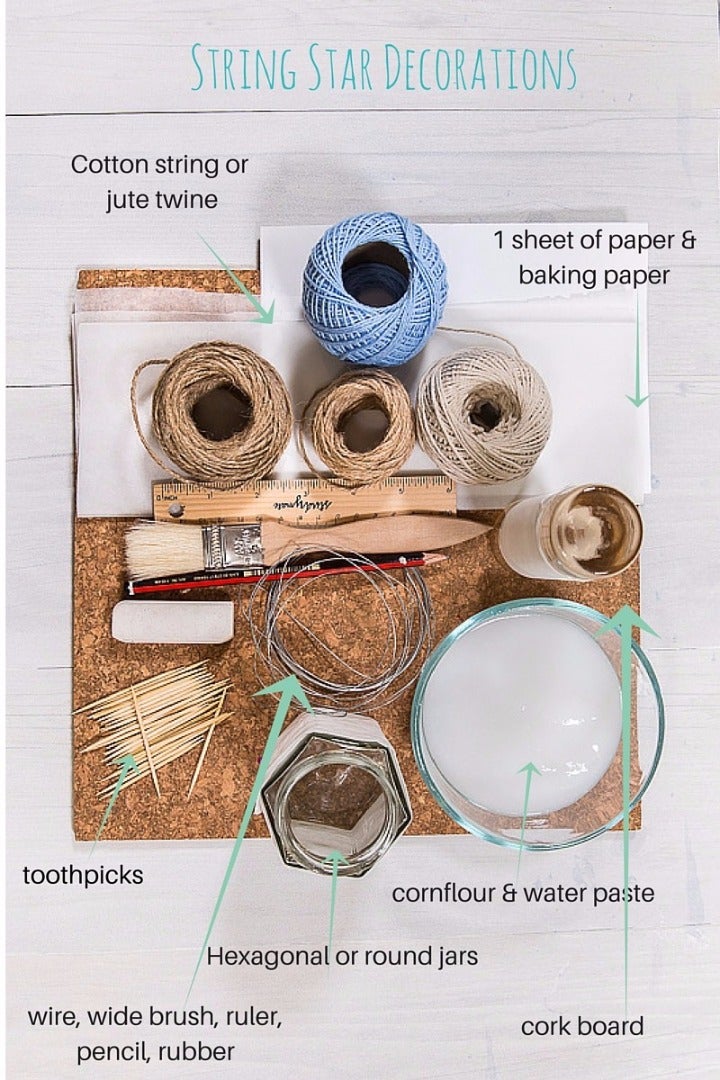Materials & Equipment